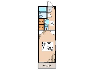 土田第一ビルの物件間取画像